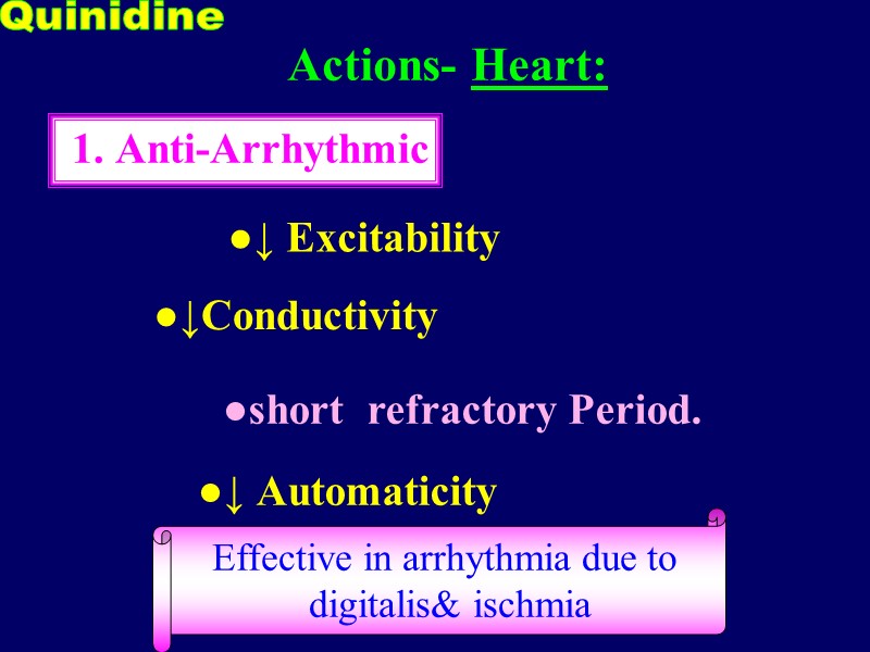 ●↓ Excitability  ●short  refractory Period. ●↓Conductivity ●↓ Automaticity  Actions- Heart: 